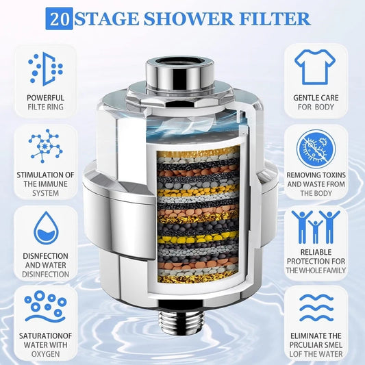 20-stage filter against limescale and chlorine